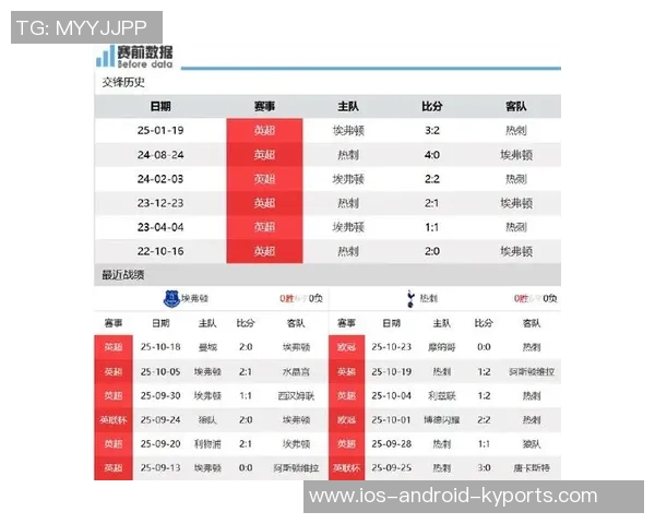 热刺状态回暖近期战绩喜人连续七场不败迎来四胜三平佳绩