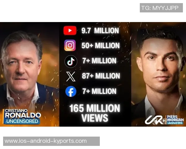 C罗专访引发热潮短短六小时点击量突破百万引发热议